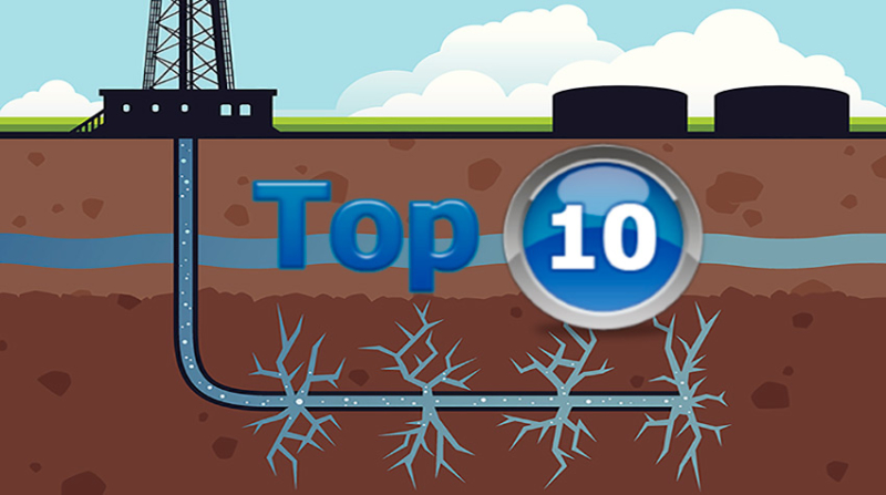 Fracking Countries Magazine all about Fracking - SGK-Planet