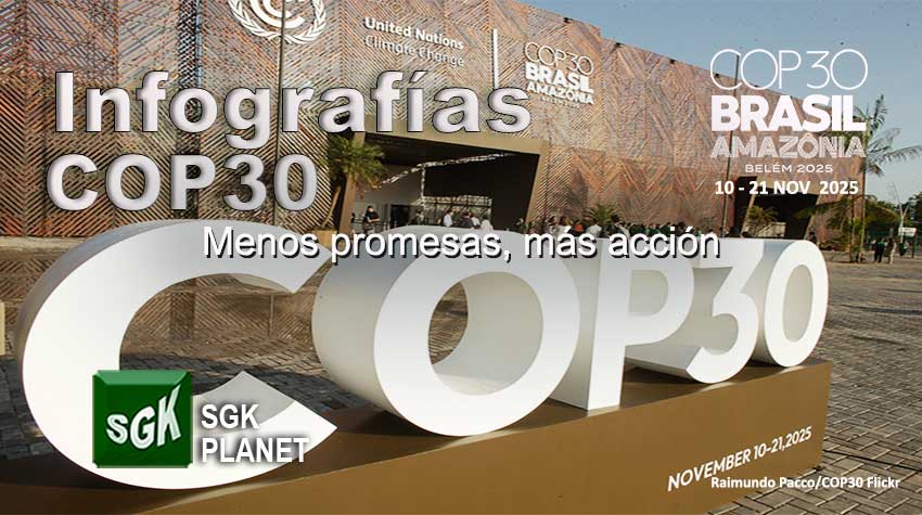 Banner-Infografias-COP30-Belem-2025-Amazonia-Brasil-Website-SGK-PLANET-Aixa-Chacin