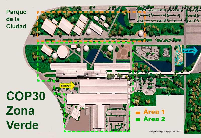Infografias-Caop30-Belem-2025-Zona-Verde-COP30-Website-SGK-PLANET-Aixa-Chacin