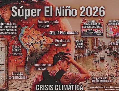 El fenómeno de Súper El Niño 2026