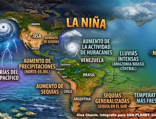 El fenómeno de La Niña: origen, impactos globales y medidas de adaptación
